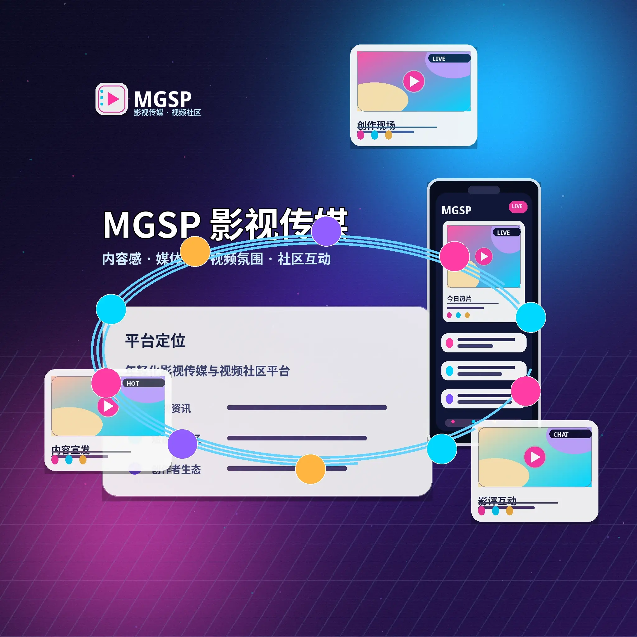 蘑菇视频品牌与社区服务介绍